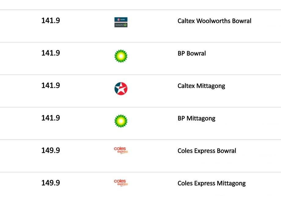 PRICES: Some of the petrol prices in the Highlands at 1.30pm on Tuesday, February 20. Photo: www.fuelcheck.nsw.gov.au