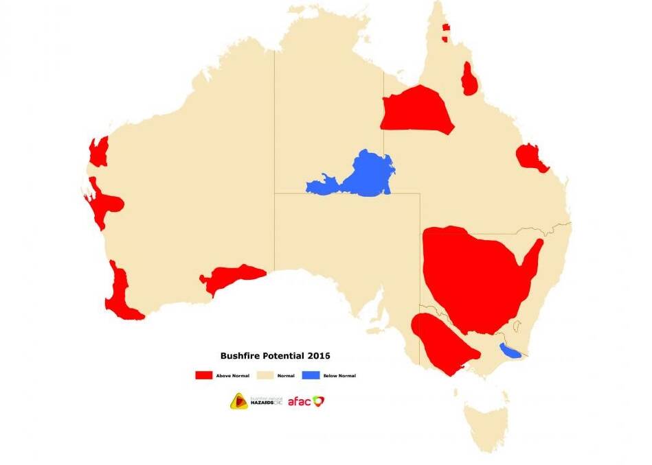 Mapping indicates that Victoria and New South Wales are at higher than normal risk over the coming months, as well as parts of Queensland and Western Australia. Photo: supplied