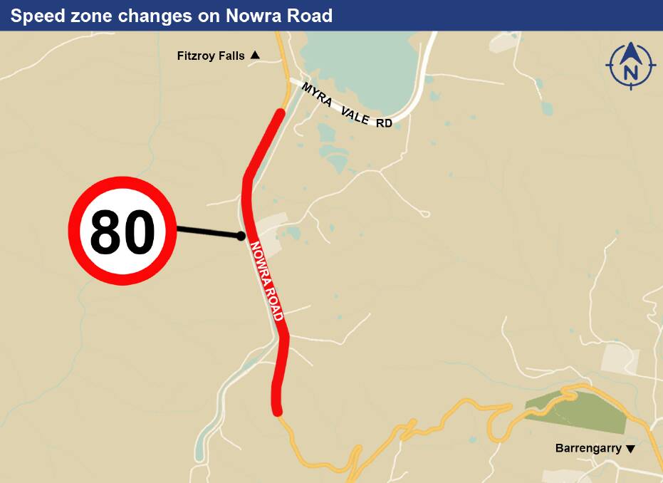 The existing 100 km/h zone on Nowra Road will be reduced to 80 km/h from 340 metres south of Myra Vale Road to 2.84 kilometres south of Myra Vale Road. Picture supplied.