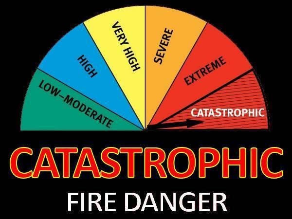 'Catastrophic' fire danger forecast for Saturday