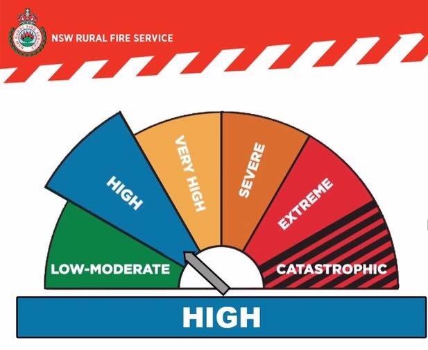 High fire danger rating for the Wingecarribee
