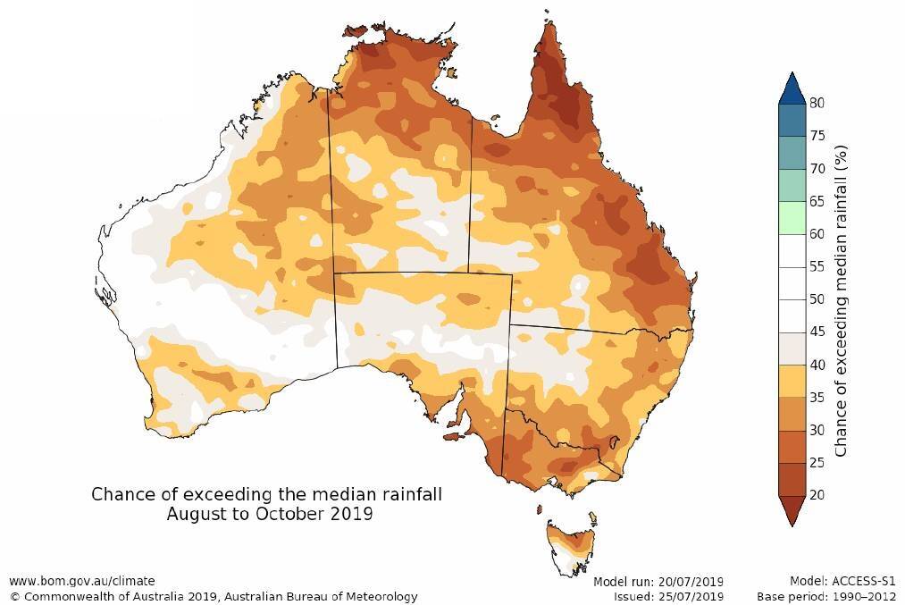 Warmer, drier weather is expected over the next three months, according to the latest Bureau of Meteorology (BoM) climate outlook report. Photo: BoM