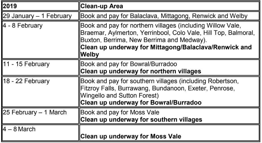 In the middle of a Marie Kondo  tidy up? Here’s when council’s annual clean-up is coming to your suburb