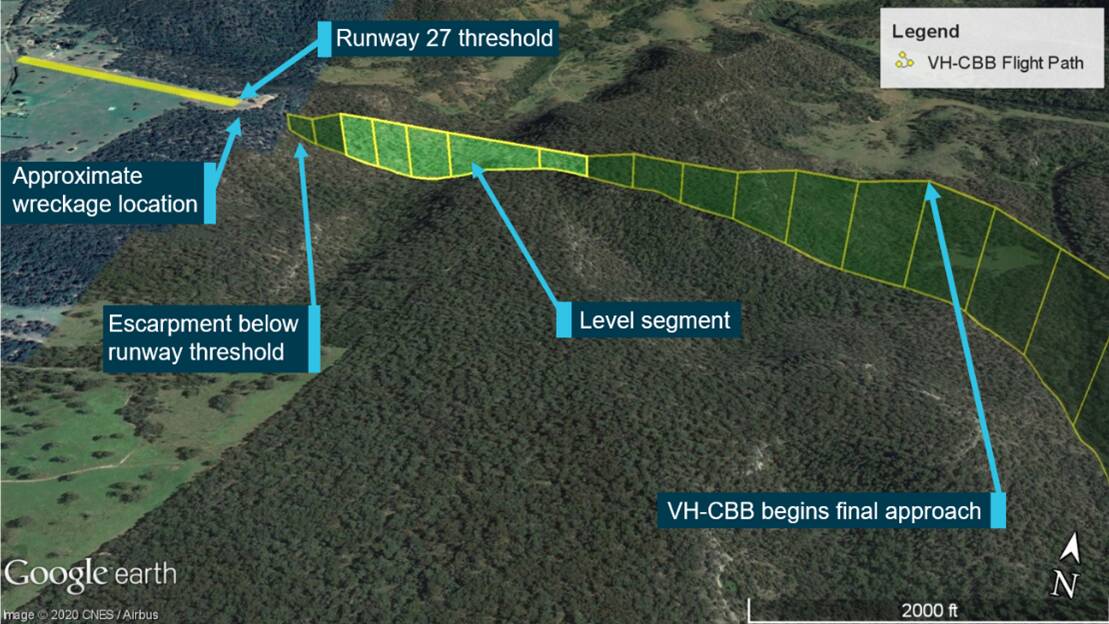 An ATSB graphic showing the landscape and flight path of the aircraft on March 22.
