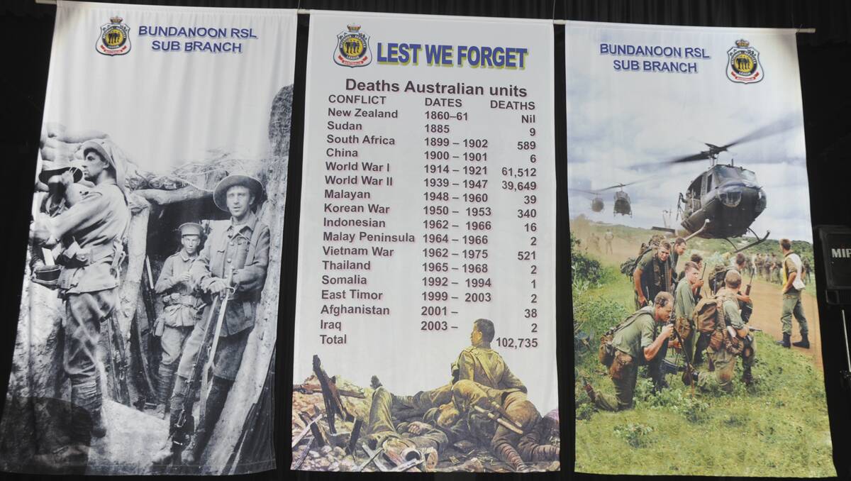 The murals that will be displayed in the Bundanoon RSL Sub Branch.